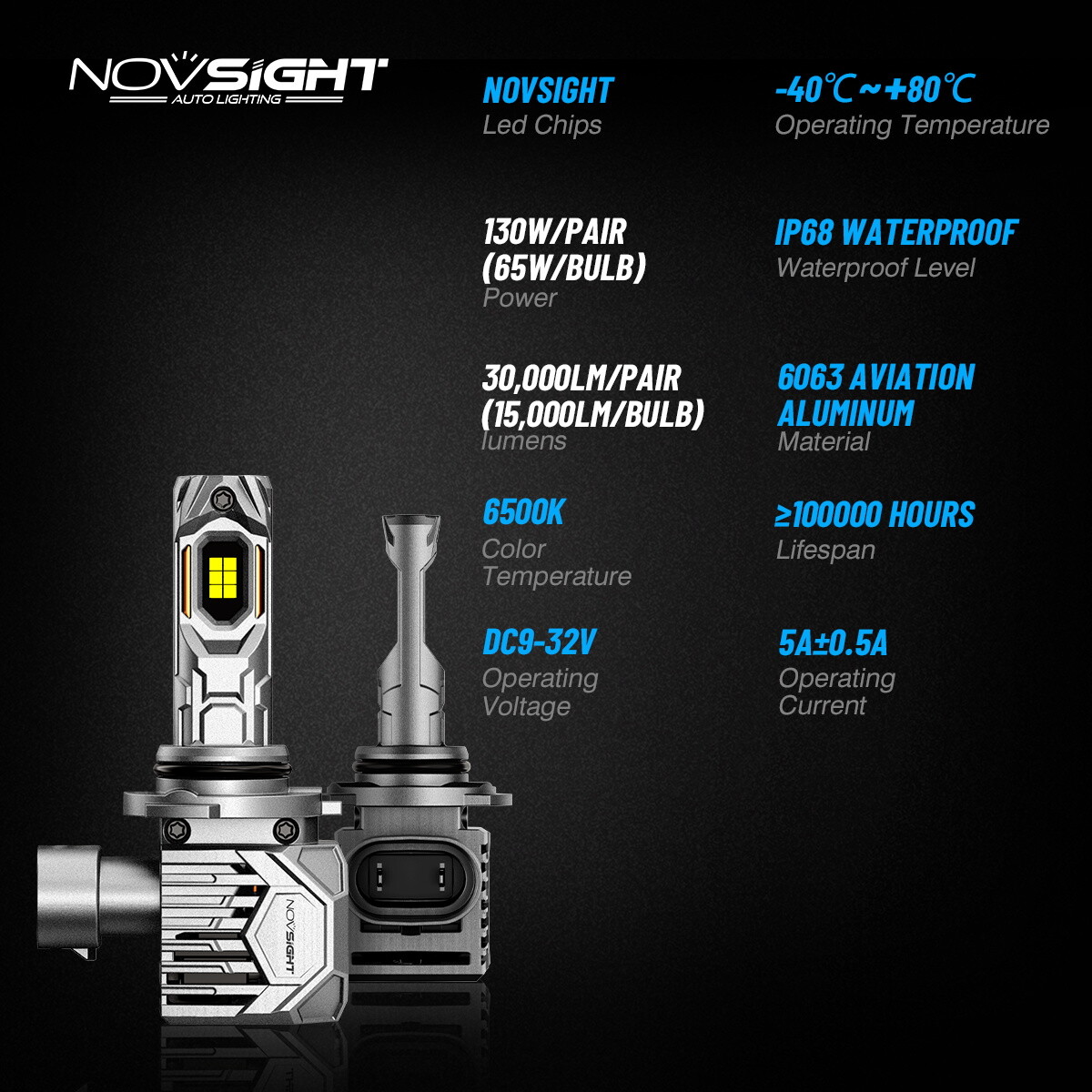 NOVSIGHT H11 9005 9006 LED Headlight Bulb 30000LM High/Low Beam 6500K White Lamp