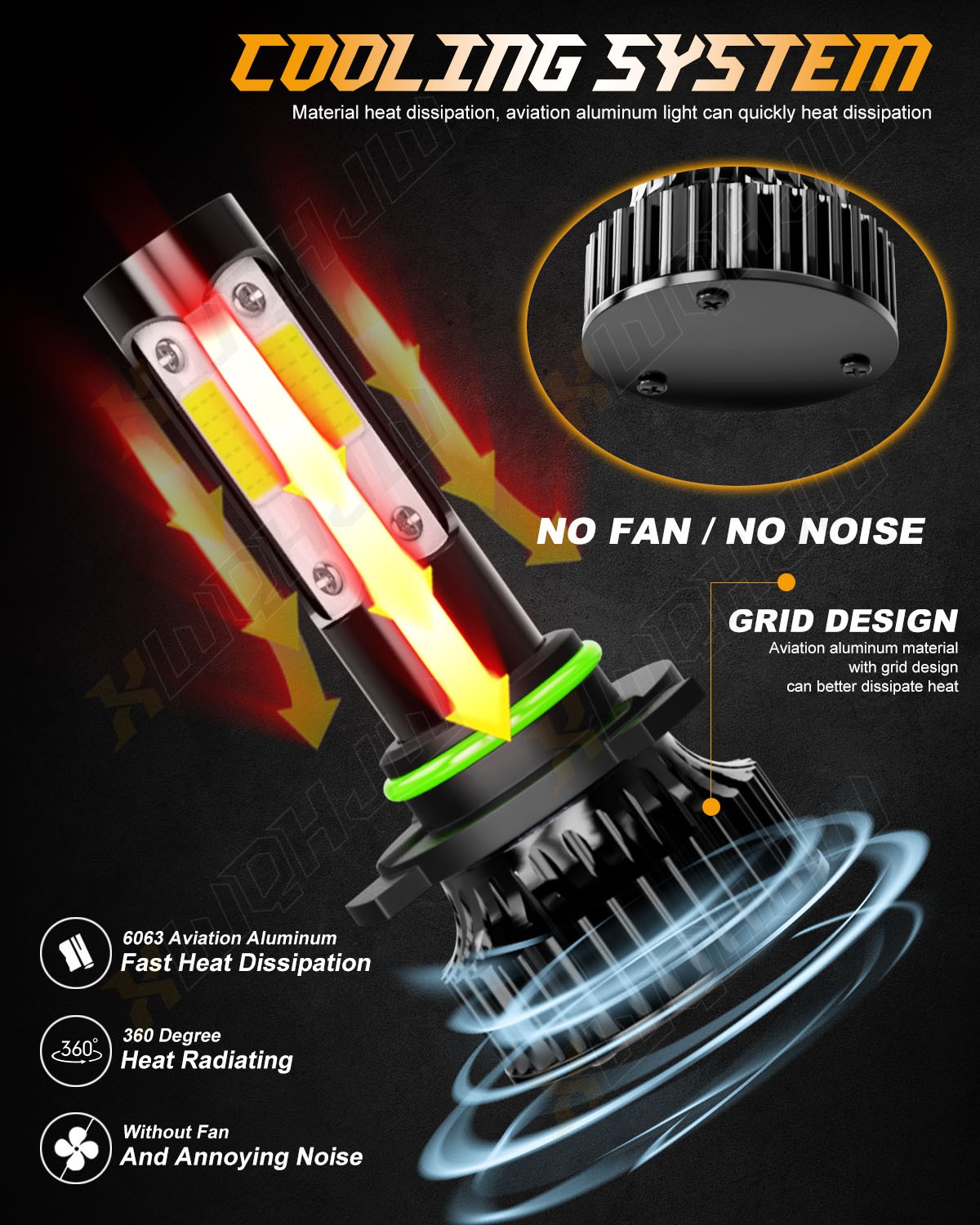 8000K LED Headlight for Jeep Grand Cherokee 03-2010 Hi Low Beam Fog Bulbs Combo