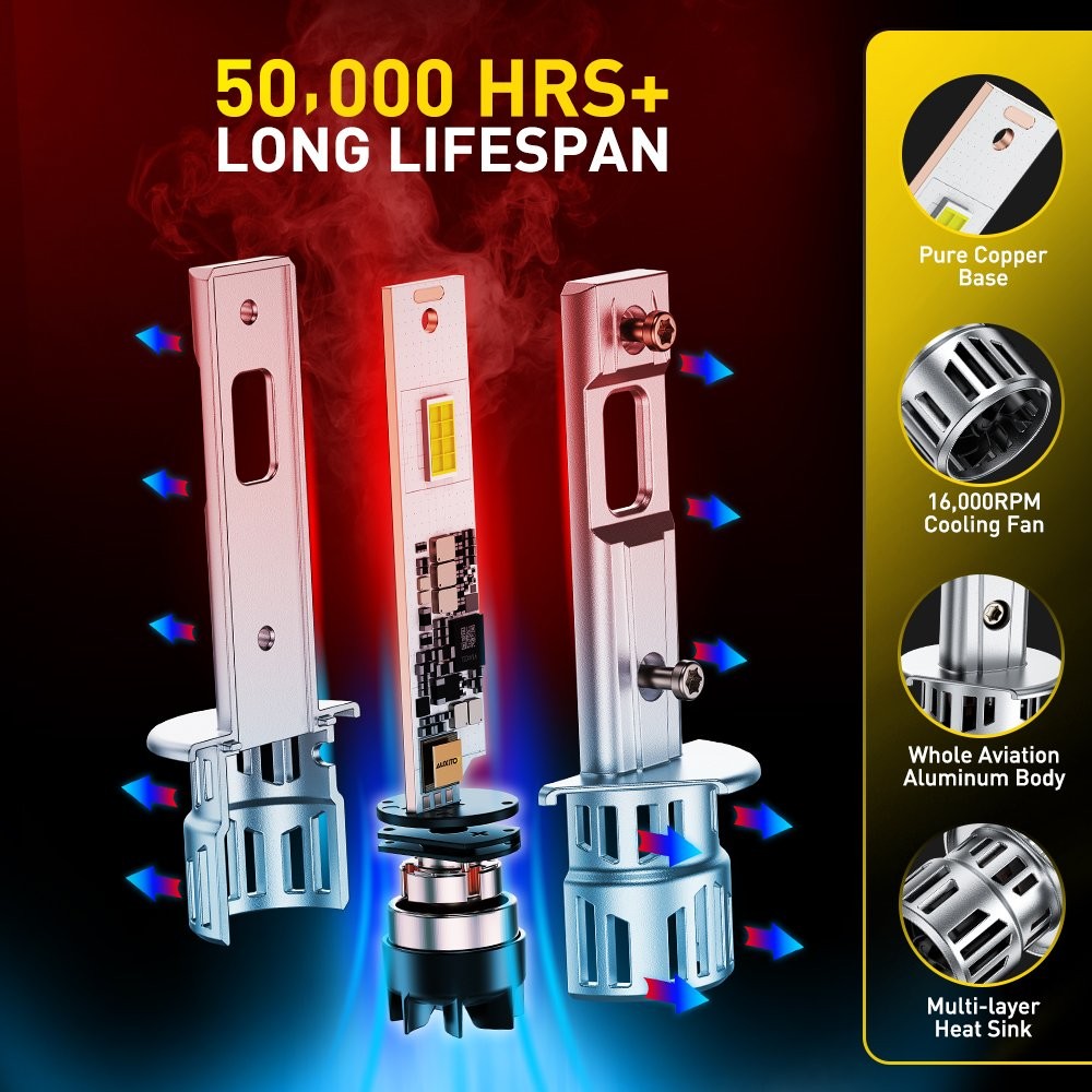 H1 LED Headlight Bulbs High Low Beam 100W 6000K White Super Bright 330000LM A++