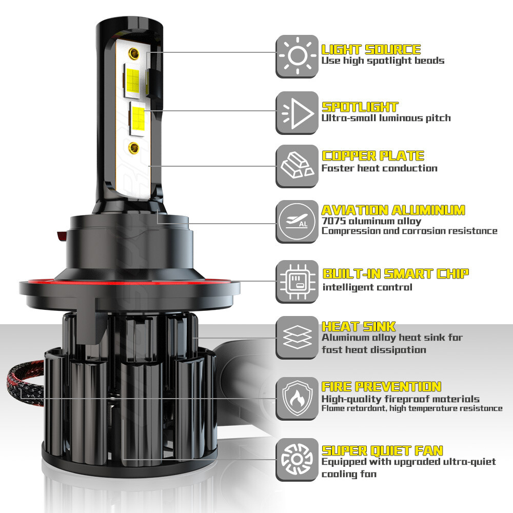 H13 9008 LED Headlight Bulbs Kit 100W 20000LM High & Low Beam Super Bright White