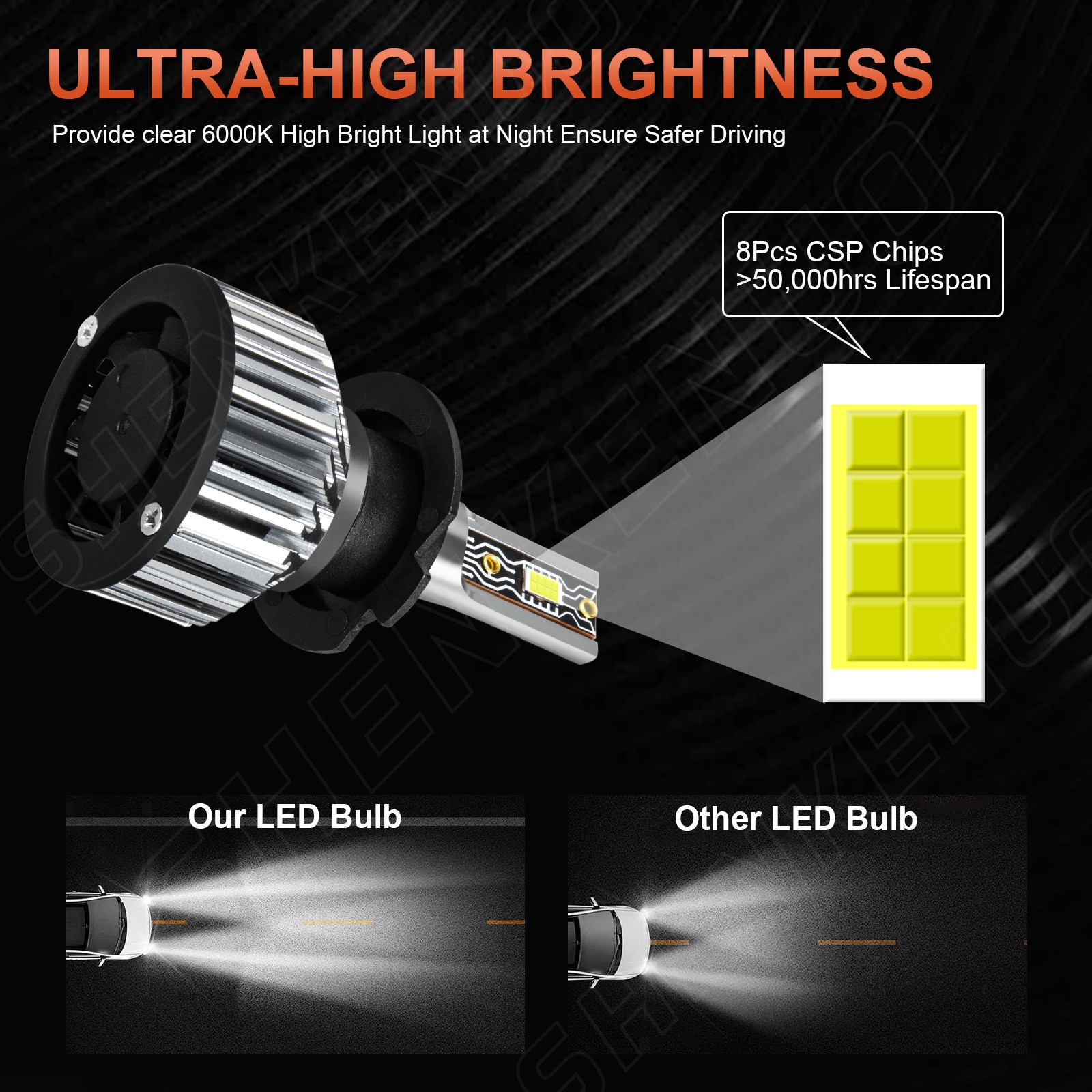 For 2008-2009 Kia Amanti Combo H7 H11 LED Headlight Bulbs Hi Lo Beam 50000 hours