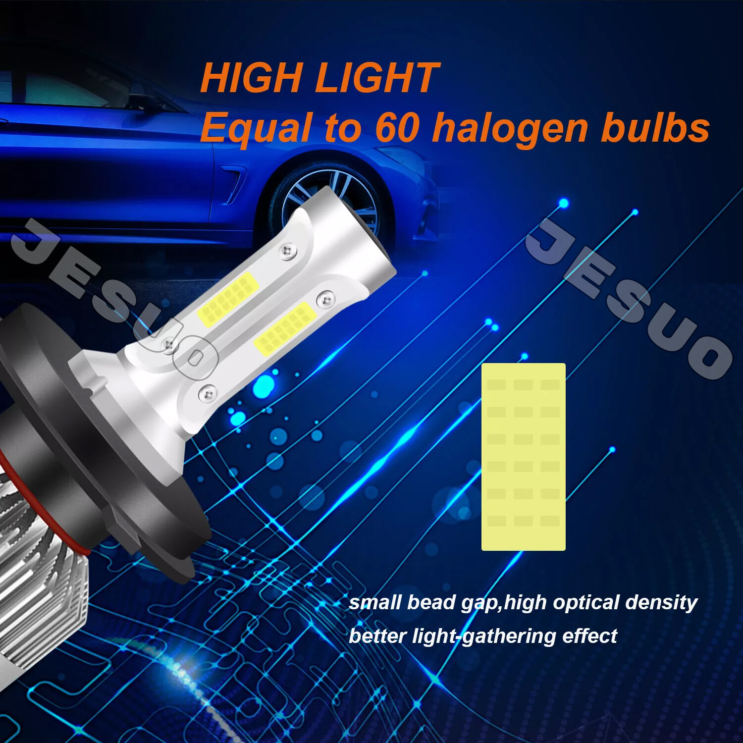 Round 5.75″ 5-3/4″ LED Hi/Lo Headlights for Ford Ranchero Gran Torino 1965-1976