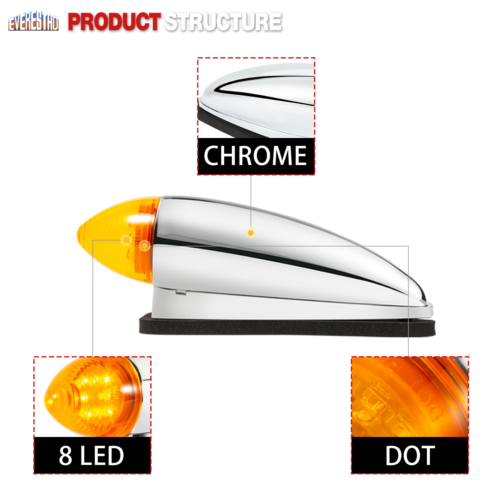 5x 8LED Cab Roof Marker Clearance Lights Amber Chrome Fit For Mack CHU 2008-2019