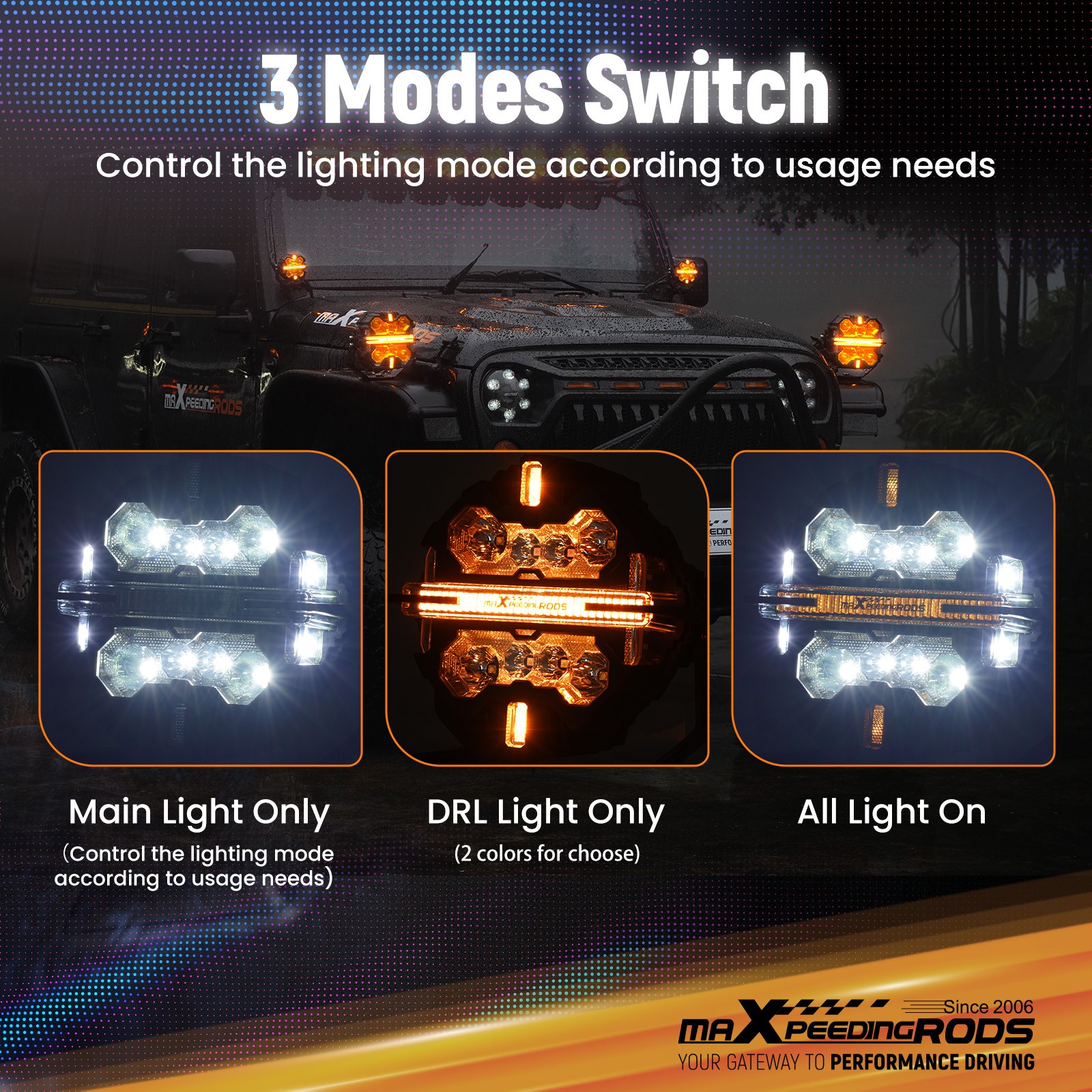 7 Inch LED Light Pods 270-Degree Beam Pattern Driving Light RGB DRL White 6000K