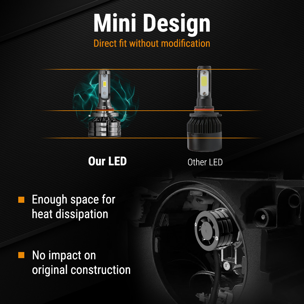Syneticusa H11/H9/H8 CSP LED Headlight Light Bulb Kit 5000lm White 100W Low Beam