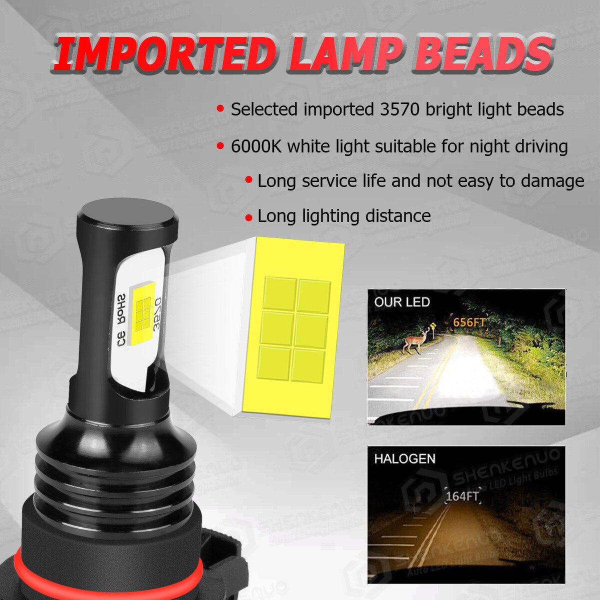 9012/HIR2 H16/5202 LED Headlight Fog Light Kit Bulbs White 6000K Plug&Play 4Pack