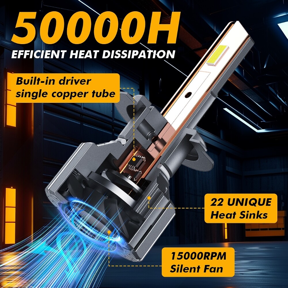 AUXBEAM H7 LED Headlight Bulb Conversion Kit High or Low Beam White 6500K CANBUS