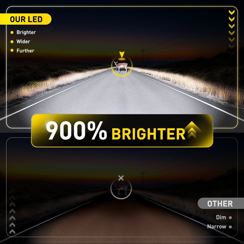 2-20X Auxito LED Headlight Bulb 30000LM Kit 9005 HB3 High Super Bright White M6S