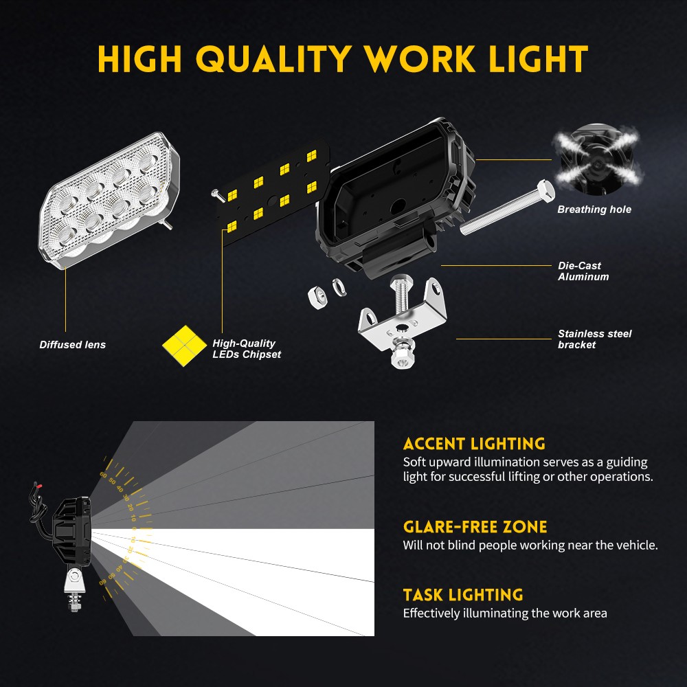 4x 4“ 200W Square LED Work Lights Flood Beam Waterproof For Tractor Dozer 12V