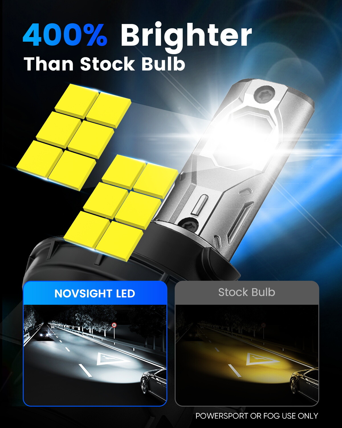 Novsight 2x H10 6500K Super Bright LED Headlight Fog Light Bulbs High Low Beam