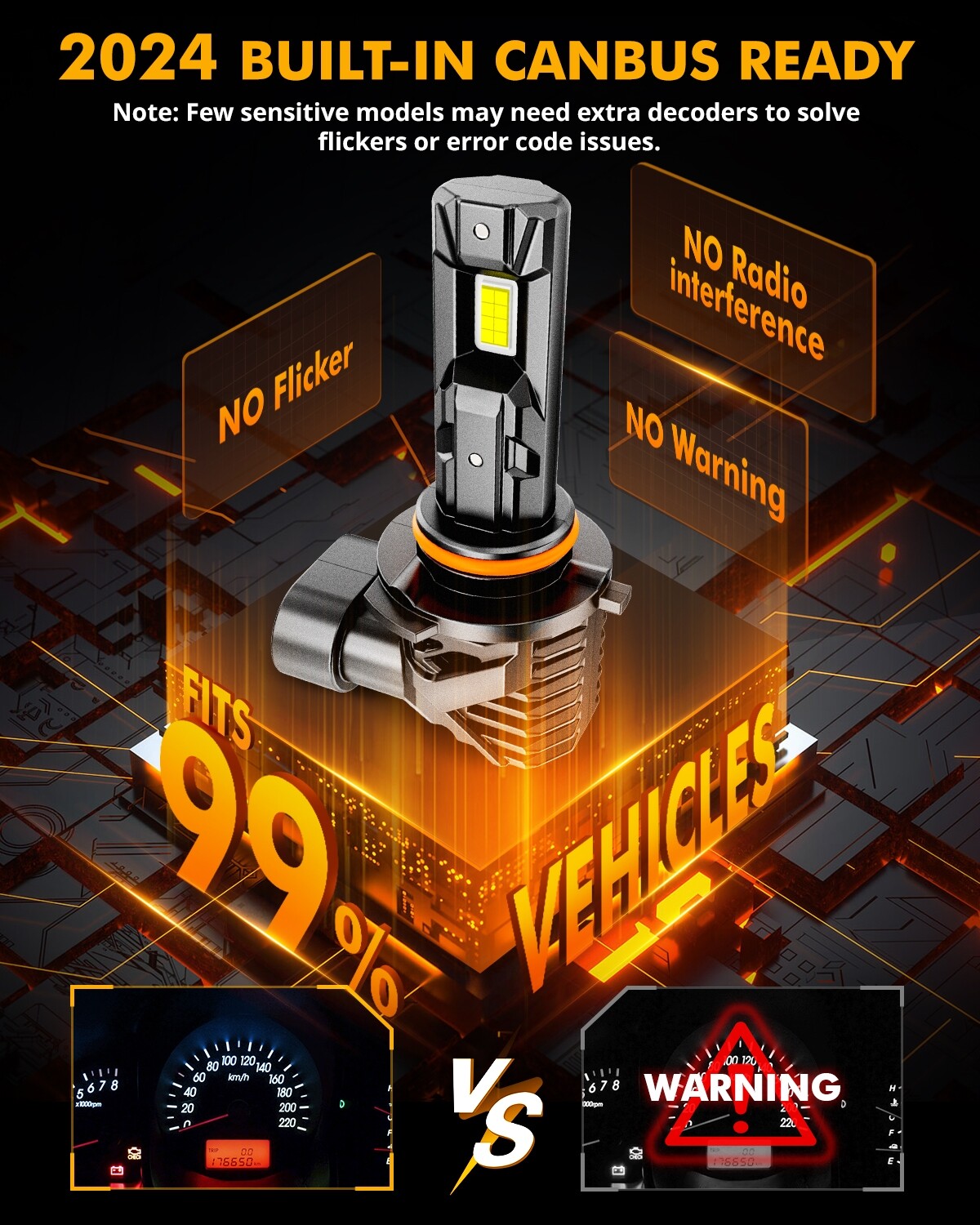 AUXBEAM Canbus LED Headlight Hi/Lo Beam+Fog Bulb For GMC 2500HD 3500HD 2007-2020