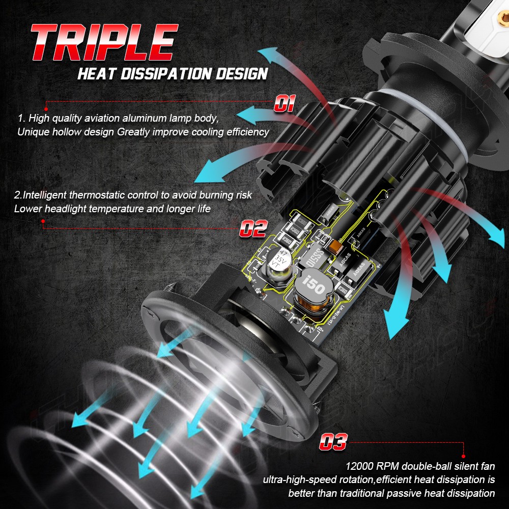 Super Bright White H7 H7 H11 CSP LED Headlight High Low Beam Fog Light Bulbs Kit