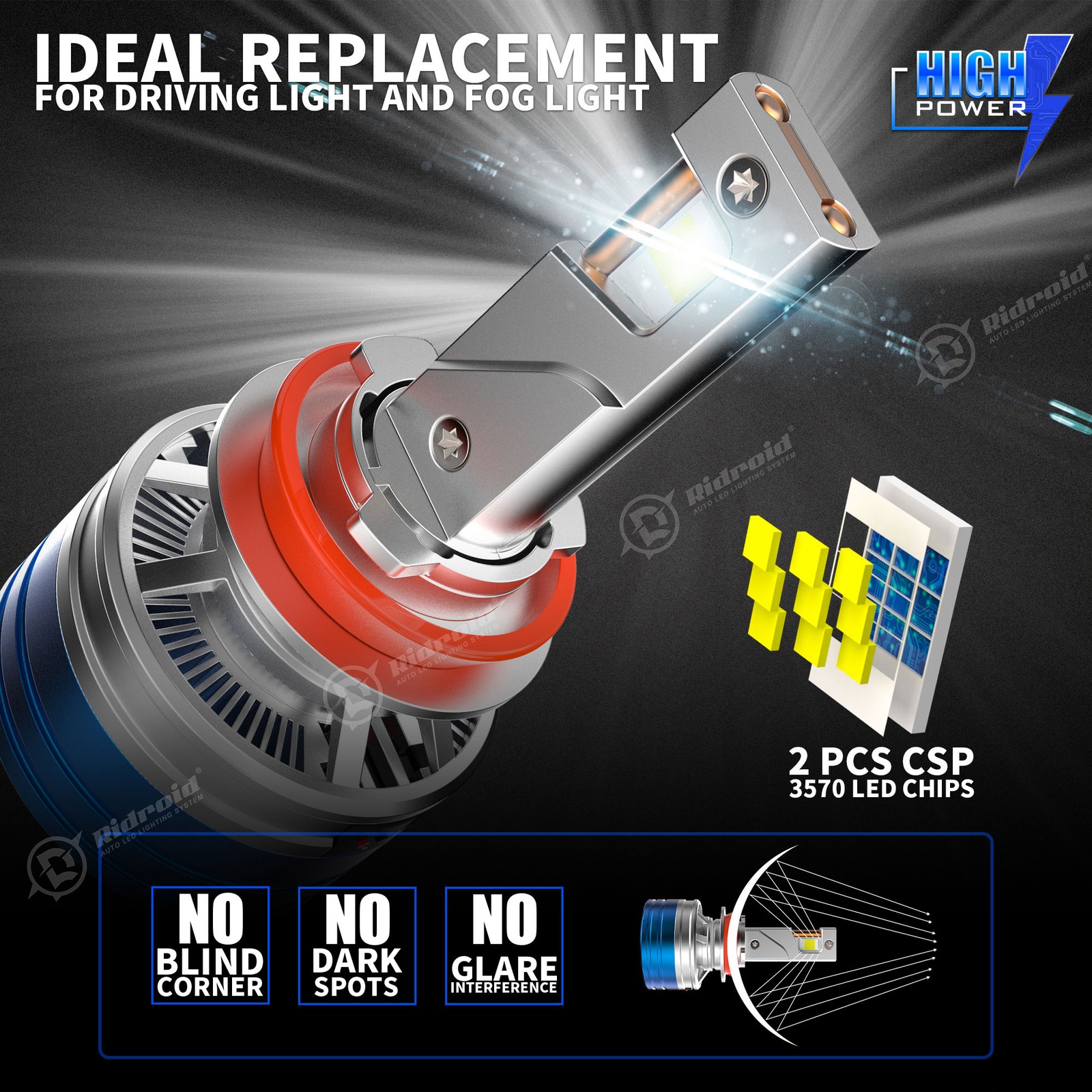 H11 H8 H9 LED Headlight High Low Beam Bulb Kit Super Bright 6500K White 720000LM