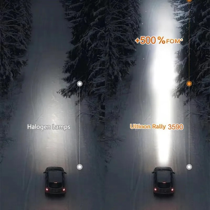 Philips Ultinon Rally 3590 H4/H19 Car LED Headlight Globes 180W 15000LM 6500K