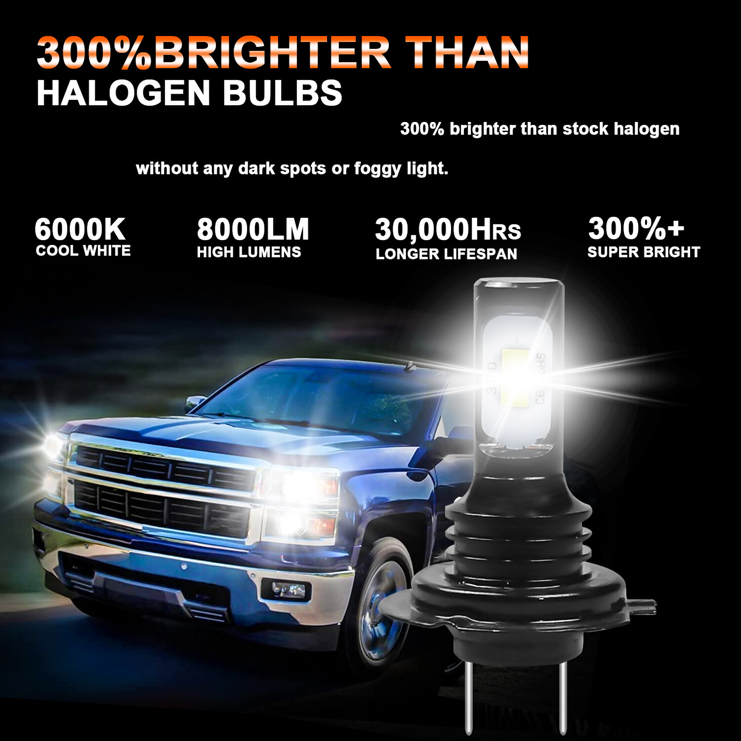 For Yamaha YZF-R6 2003-2015 YZF-R1 2007-2014 LED Headlight H7 Bulbs 6000K White
