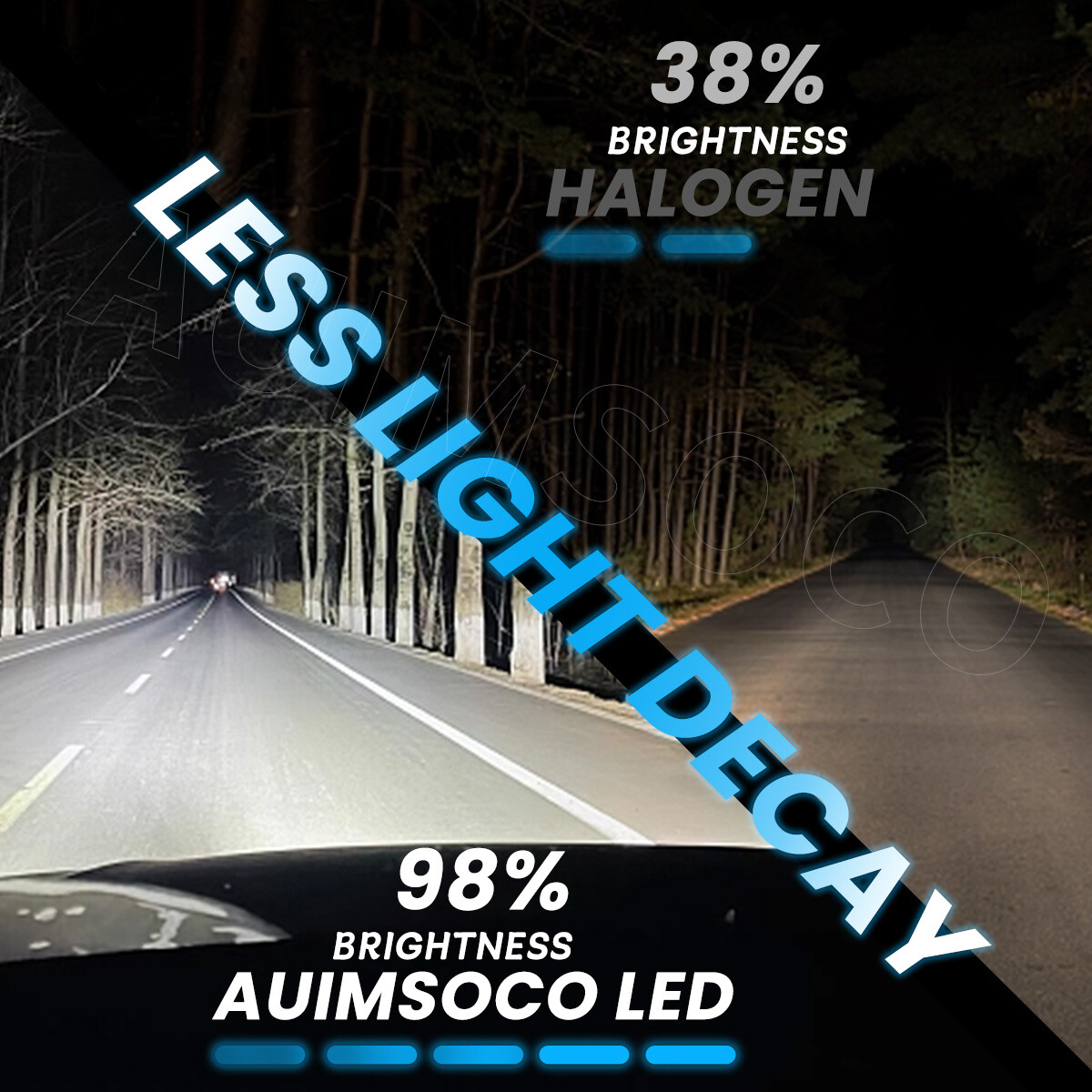 Cold White LED Headlight Bulbs Kit For Hyundai Sonata GL Sedan 4-Door 1995-1998