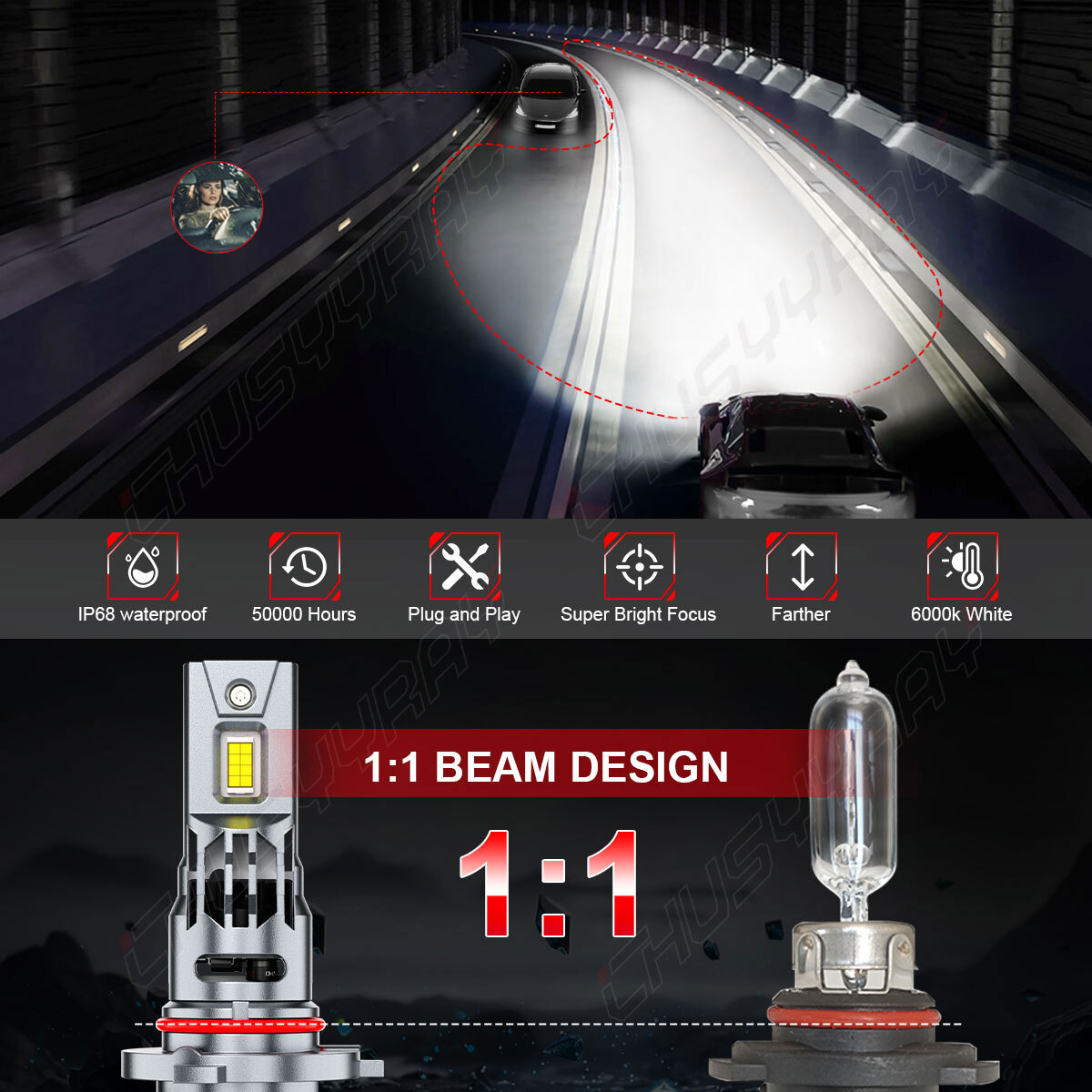 9005 HB3 LED Headlight Super Bright Bulbs Kit White 6500K 10000LM High/Low Beam