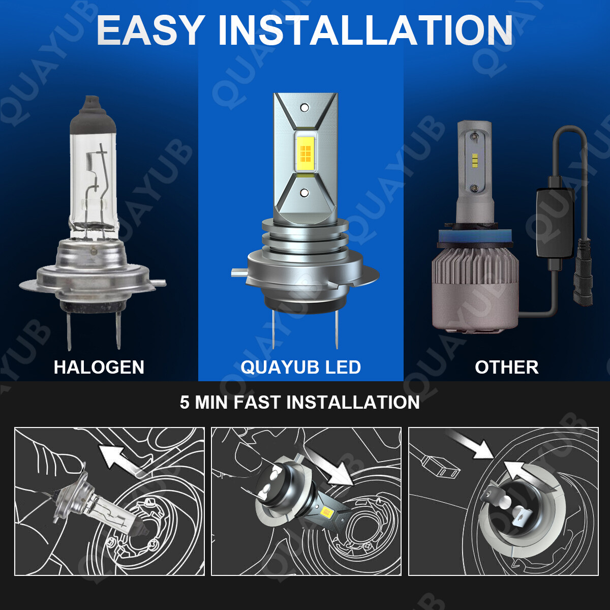 For Hyundai Tucson 2016-2018 H7 H7 H11 LED Headlight Hi Lo Fog Light Bulbs 6X