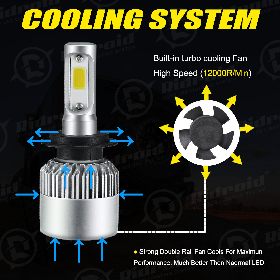 For VW Jetta Passat Golf H7+H7 LED Headlight Bulb Kit High Low Beam 600W 60000LM