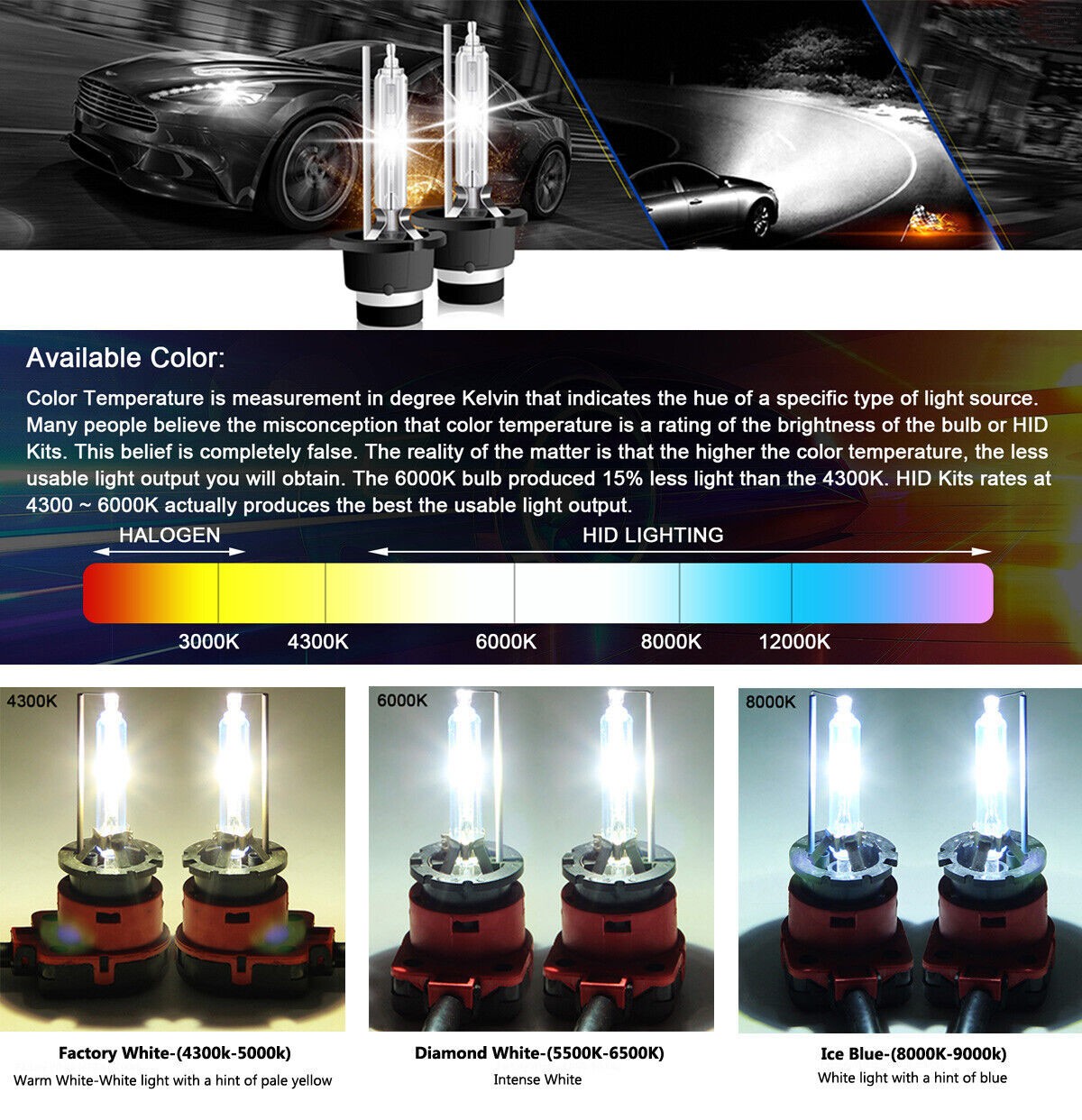 2x D2S D2R Factory OEM HID Xenon Replacement Headlight Bulbs 6000K Bright White