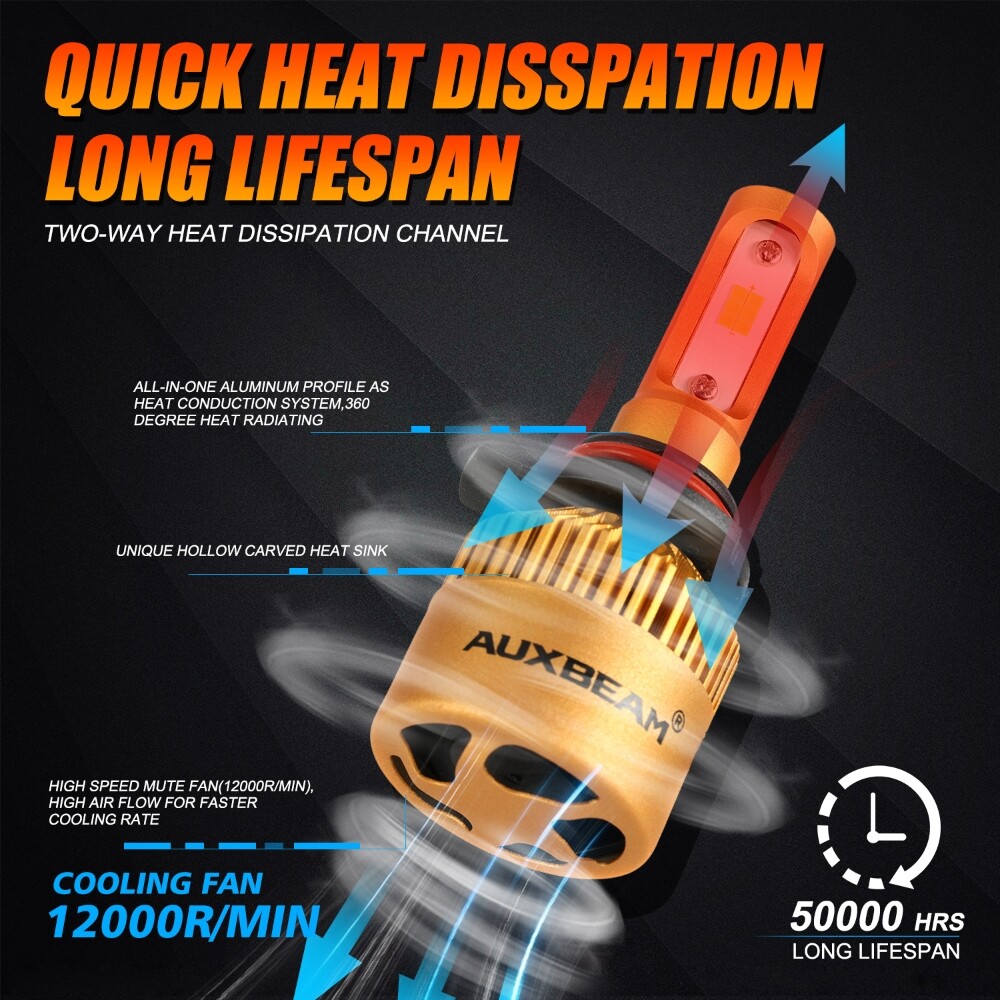2X AUXBEAM LED Headlight Kits 9005 HB3 High/Low Beam or Fog Bulbs 6500K White