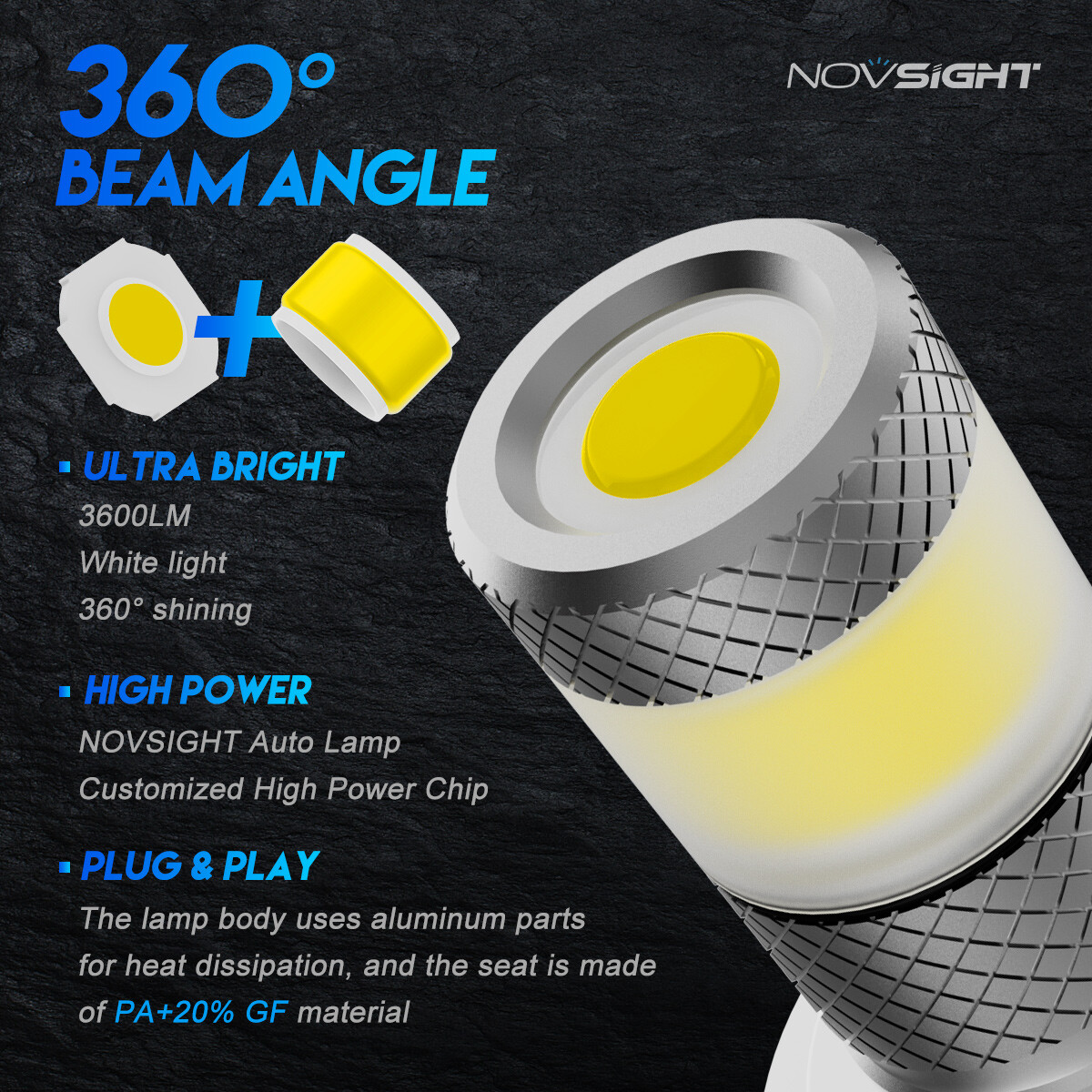 NOVSIGHT H7 LED Fog Lights Yellow/Red/White 6500K Plug&Play IP68 Waterproof US