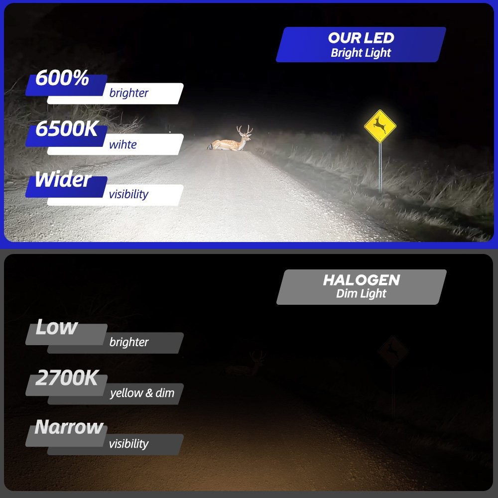 H1 LED Headlight Kit Bulbs High Low Beam 10000K Super White 30000LM Combo 2 10s