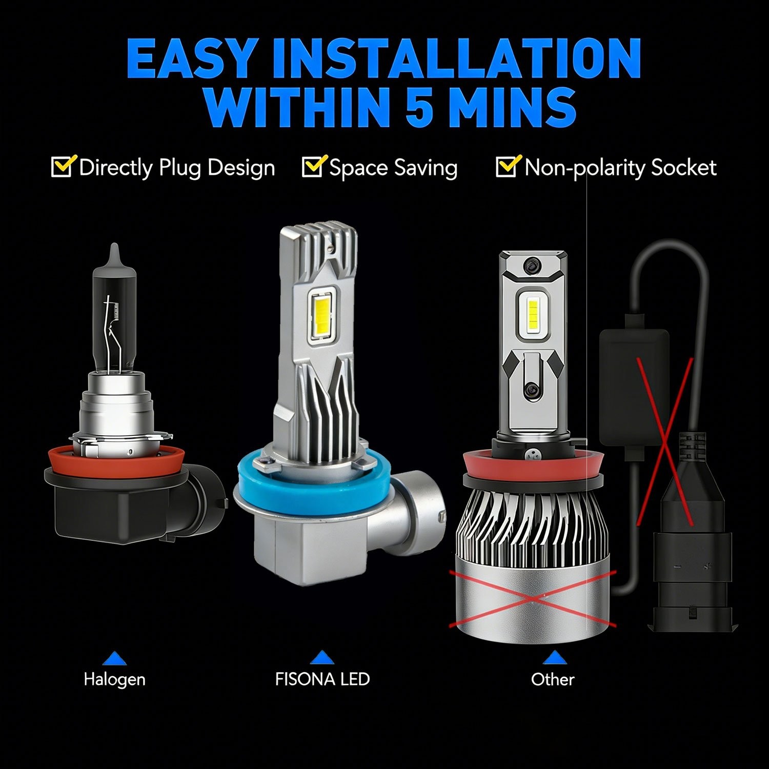 H11 H9 LED Headlight Super Bright Bulbs Kit 6500K White 80000LM High/Low Beam