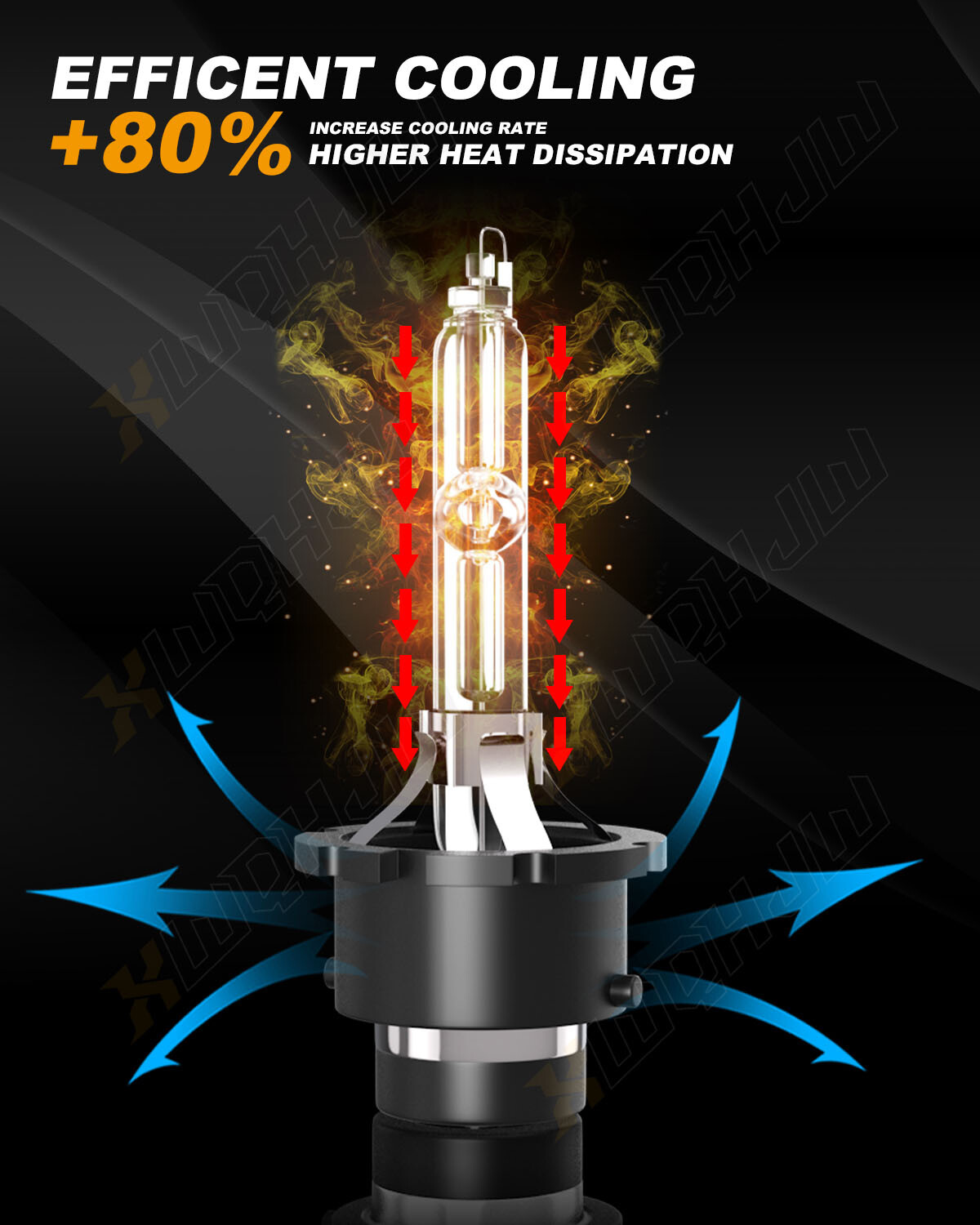 D2S D2R D2C HID Xenon Bulbs Replace Factory Headlight One Pair Replacement