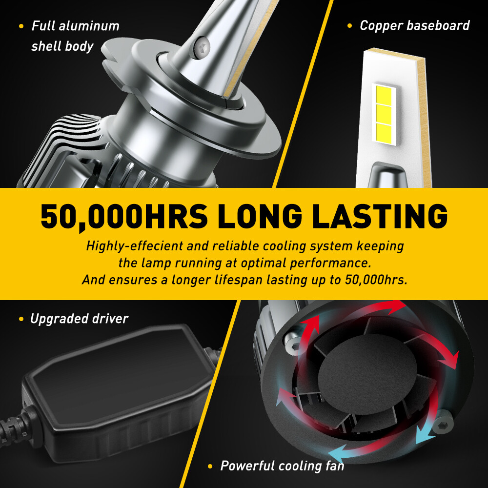 AUXITO Y13 Series H7 LED Headlight High & Low Beam Bulbs Kit 72W 16000LM 6500K