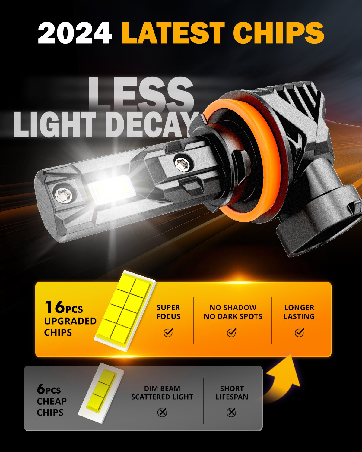 AUXBEAM H11 LED Headlight Kit High Low Beam Bulb White 6500K 24000LM 110W Canbus