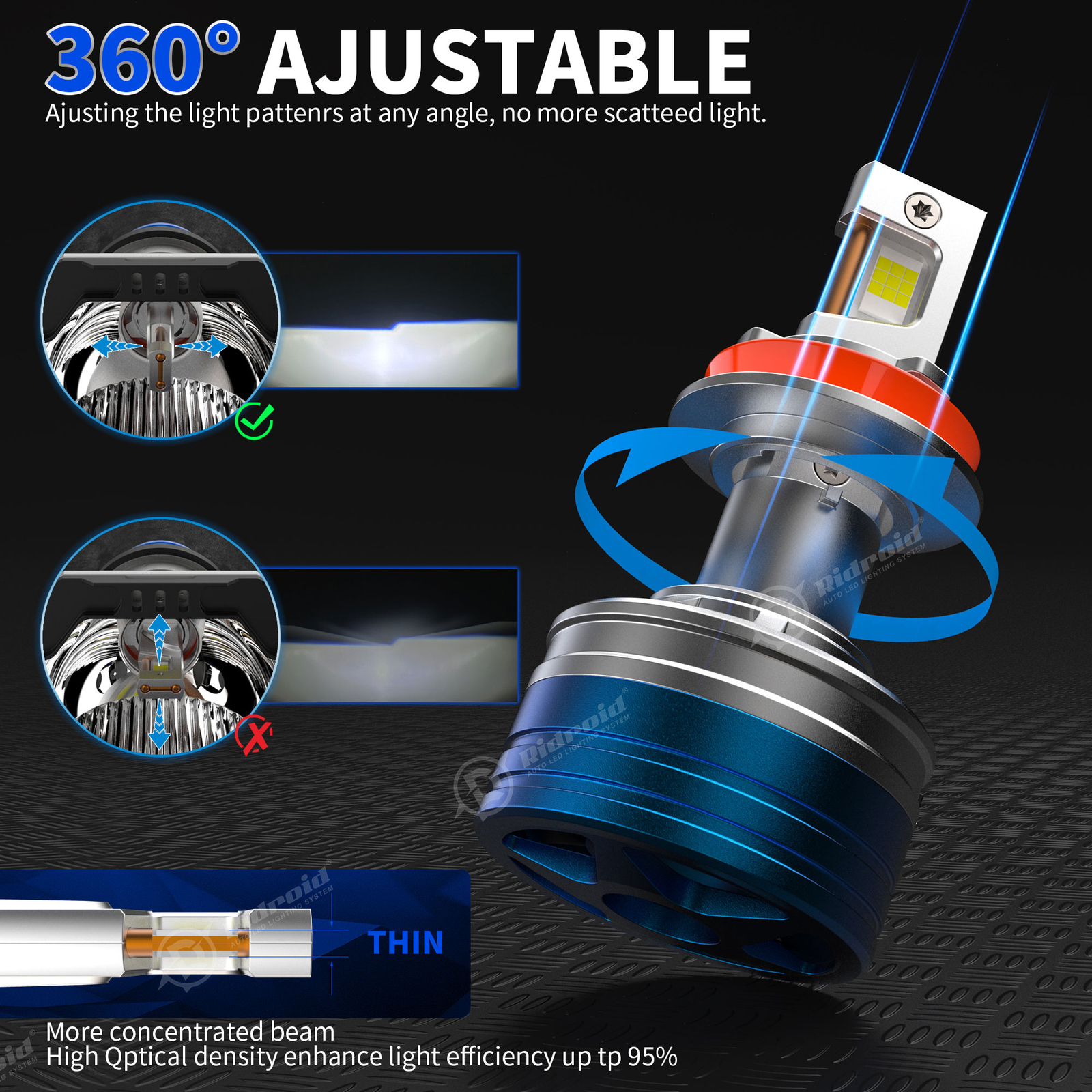 H11 LED Headlight Bulbs Low Beam Conversion Kit 6000K Super White 36000LM 160W