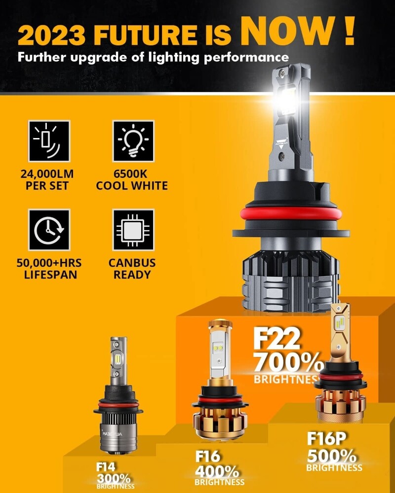 AUXBEAM H11 LED Headlight Kit Low Beam Bulb 6500K Super Bright White 110W Canbus