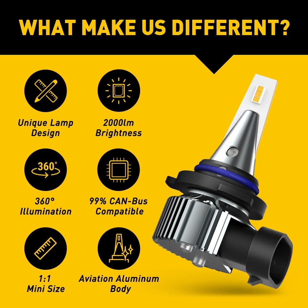 Canbus 100W 9006 HB4 LED Fog Lamp Light 3000K Golden Yellow Fanless Free Return