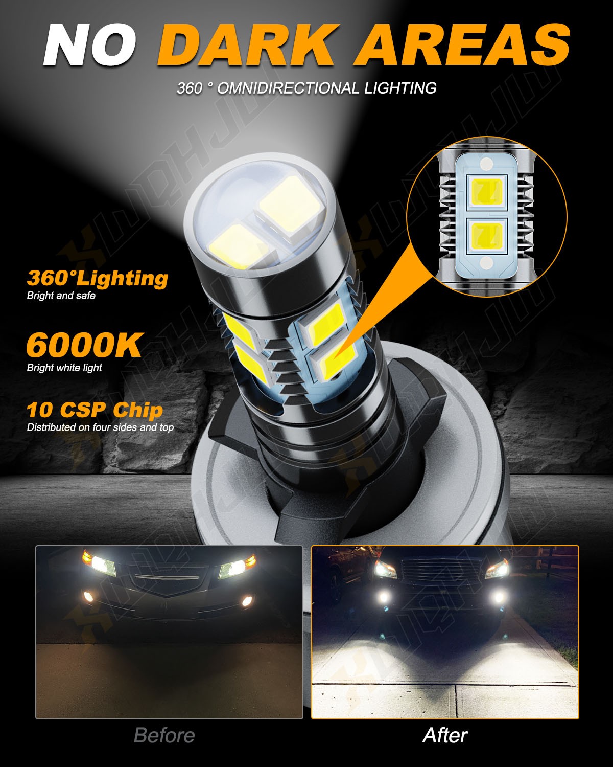 LED Headlights Fog Lights Bulbs Kits For Chevy Silverado 1500 2500 HD 1999-2002
