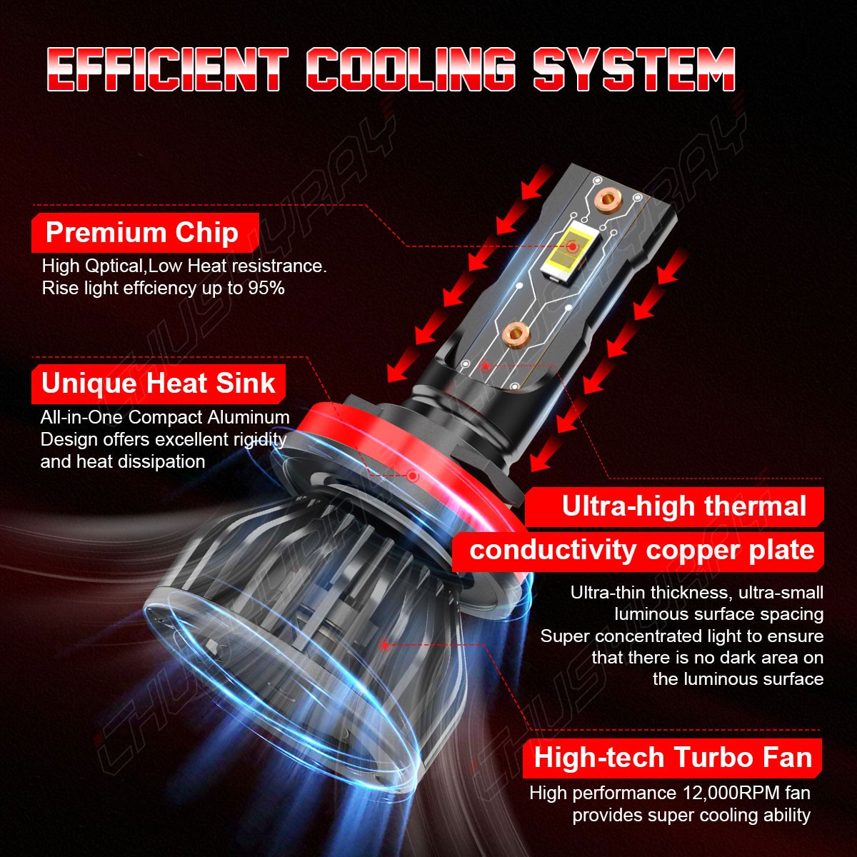 H11 LED Headlight Super Bright Bulbs Kit 8000K White 330000LM High/Low Beam