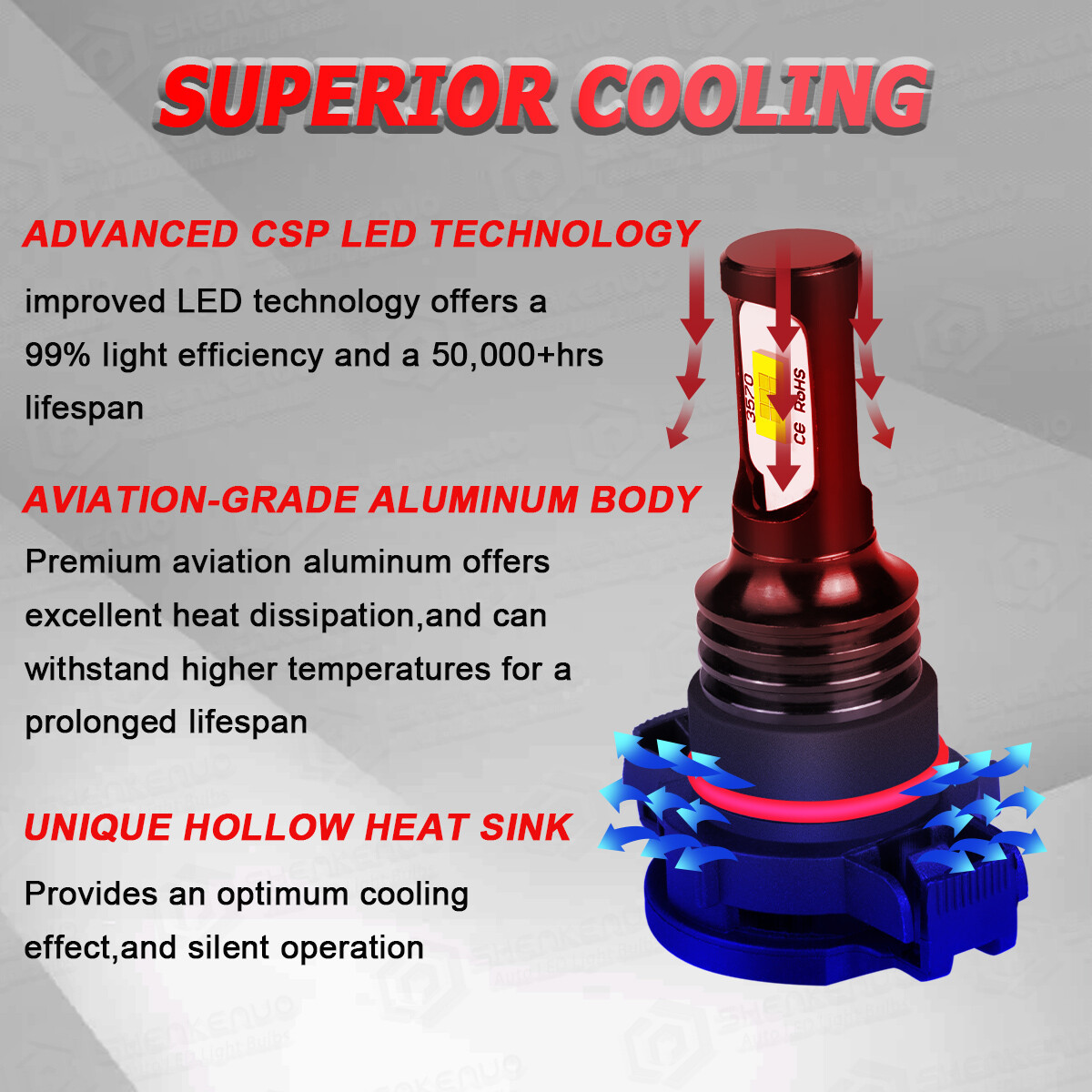 LED Fog Light Bulb 5202/H16 White for Chevy Silverado 1500 2500 HD 2007-2015