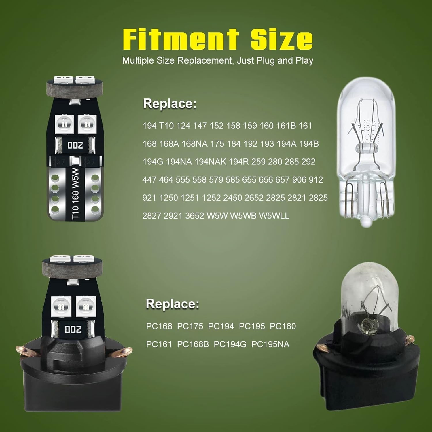Green T5 PC74 PC37 PC118 T10 PC168 PC175 PC194 PC194G PC195 PC160 PC161 Instr…