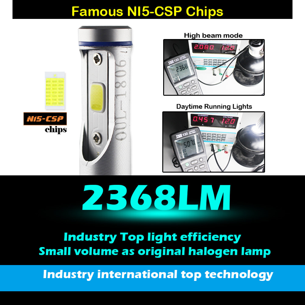 2x Extreme bright White COB H15 LED For Audi BMW Mercedes VW For Daytime Lights