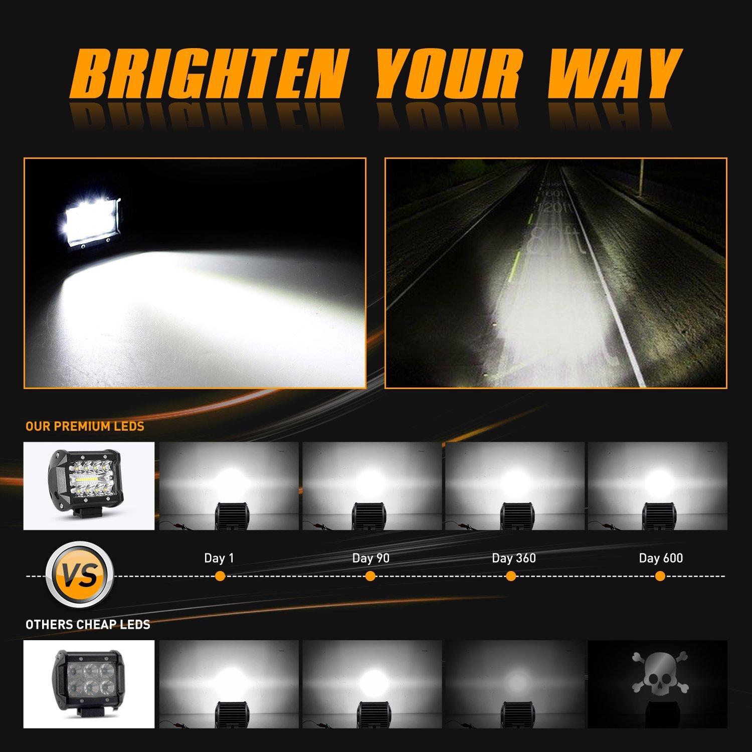 Tow Hitch Mounting Bracket+3-row LED Tow Lights Pods Backup Reverse 4“For Truck