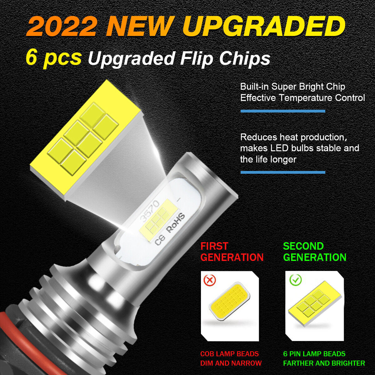 9005 LED Headlight Bulbs Conversion Kit HB3 High Beam 6000K White Super Bright