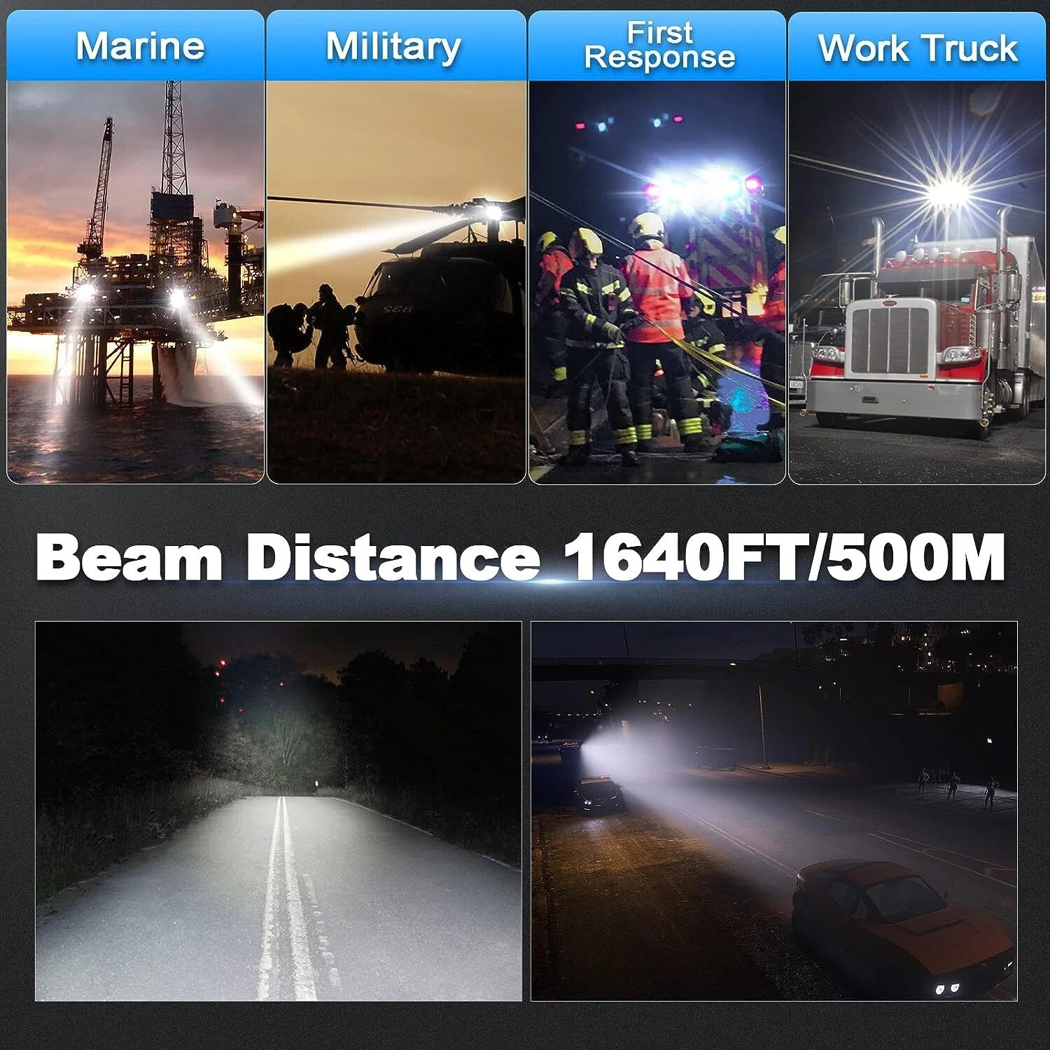 Suparee 60W LED Remote Boat Off-Road Truck Searchlight 360° Wireless Spotlight
