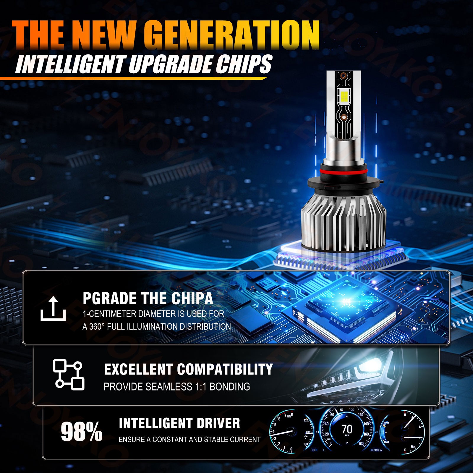 Front LED Headlights Bulbs High Low Beam For Chevy Silverado 2500 HD 2007-21