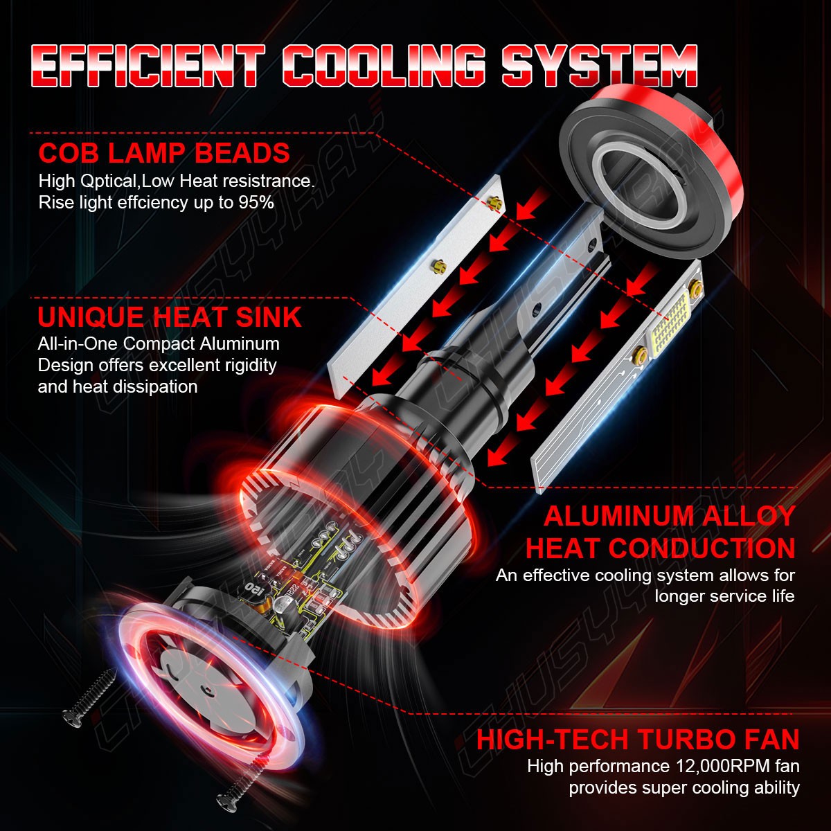 FIT Chevrolet Impala Limited 2014-2016 – 6x LED Headlight Hi/Lo + Fog Light Bulb