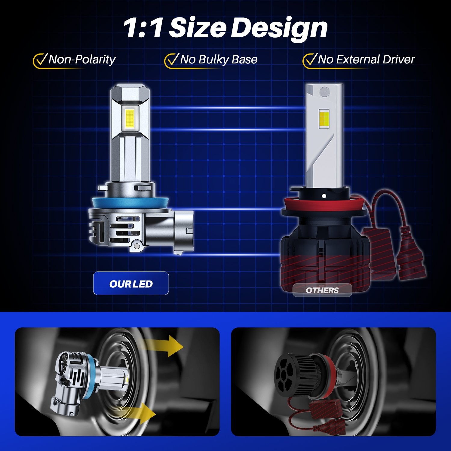 H11/H8/H9 White 6500K 24000LM LED Headlight Bulbs High Low Beam Canbus 2-20X 20S