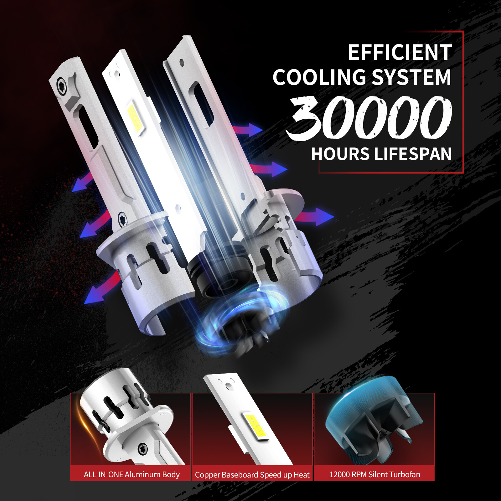 Lasfit H1 LED Headlight Bulb Low Beam 60W 7000LM Super Bright Light LAair Series