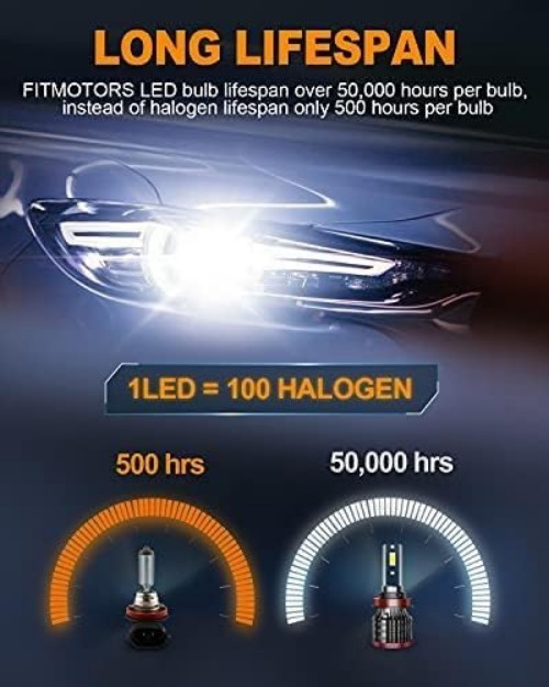 H11/H8/H9 Bulbs,80W 16000 Lumens Bright,6500K Cool White Fog Light Halogen Re…