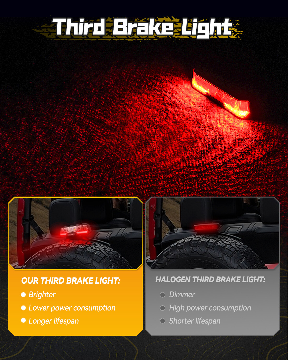 1x NOVSIGHT 6 Inch LED Light Bar Reverse Brake DRL Offroad Lamp IP68 Waterproof
