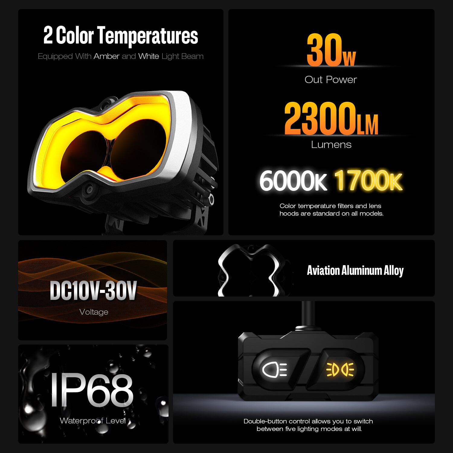 NOVSIGHT HALO 4.5″ LED Work Light Pod Offroad Spot Light Flood Lamp Road Trips