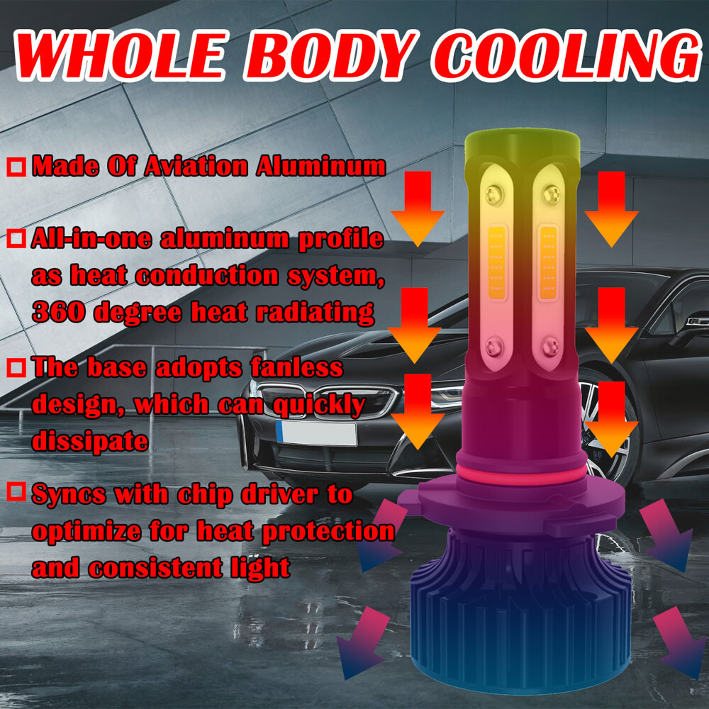 4-Side 9005 9006 Combo LED Headlight Kit High Low Beam Bulb 6000K 4800W 720000LM